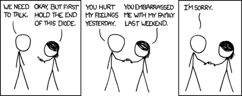 Today is the day the Author finally discovered a metaphor that perfectly combines his two greatest passions in life: technology and unidirectional relationships wherein a female is able to completely dominate him emotionally. That metaphor is the diode - a device which only allows current (or emotional subservience) to flow in one direction (from male to female). 
Truly stunning.