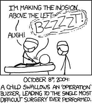 The popular children’s game Operation attempts to simulate the steady hand necessary to perform surgery by asking the players to remove simulated organs from a cartoon character without touching the metal sides of the cavity (thereby closing an electrical circuit and setting off a buzzer).
But wouldn’t it be crazy and humorous if a child swallowed that same buzzer mechanism, thereby giving an actual physician the experience of the game during a real surgery? According to the Author, it would.