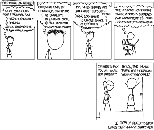 The Author has applied a concept from computer science to the dating world. 
A DFS or Depth-first Search is a method for searching certain data structures that is used to teach the concept of algorithms and graph theory to introductory computer science students. It is a simple search where you start looking at the root (top) of a graph and continue down each branch until you find your target, or reach the end and go back up to continue.
In this comic, the stick figure is using this method to prepare for a date. He starts from the top level and drills down into each category (branch) looking for a problem to prepare for. This takes a long time, so when the date arrives he is still in the process of doing his search.
This is humorous because the stick figure chose the wrong algorithm, which effectively ruined his date. He will lose his one chance at procreation, thus moving us one step closer to removing autism from the gene pool.