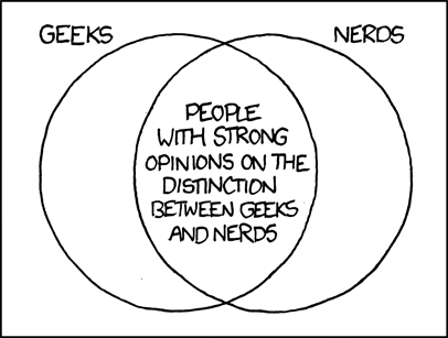 In today&#8217;s Work the Author uses a mainstay of his genre, the Venn Diagram, to make an observation about his self-identified cultural subgroups. One group, “geeks” (defined as carnival performers who perform disgusting acts such as eating rotten food) is compared to another group, “nerds” (defined as those who are singly minded people devoted a given field of study, even to extremes). The author notes that the only people who really care about the difference between these groups are people who are in the intersection of these two groups.

This comic makes the humorous observation that while many geeks do not like being called obsessed and many nerds refuse to eat rotten food, only a member of both subsets would ever actually use both these words in the same sentence.